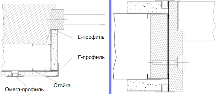 Крепление панелей випрок гипсовинала