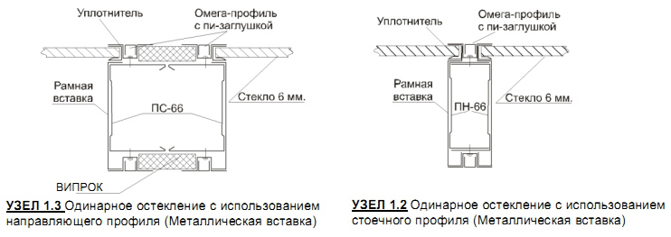 Монтаж плит випрок