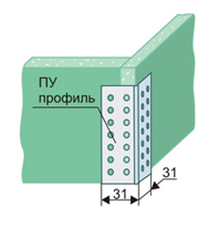 Установка малярного уголка